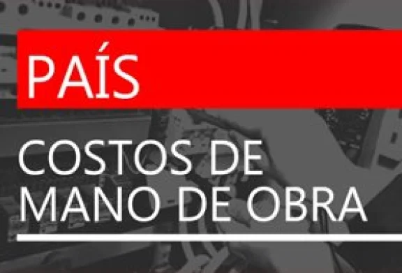 CMO Costos de mano de obra a nivel Pa&iacute;s