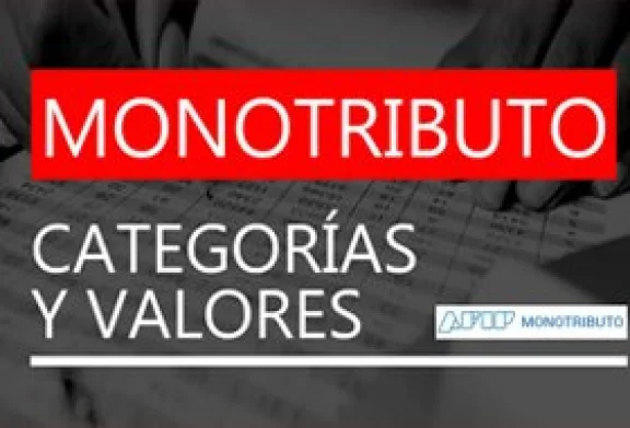 CMO Monotributo 2025